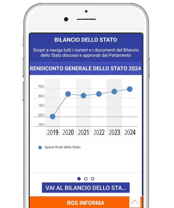 Legge del Rendiconto Generale dello Stato 2024
