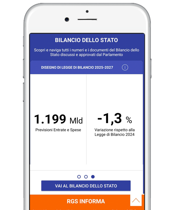 Previsioni di spesa e di entrata 2025