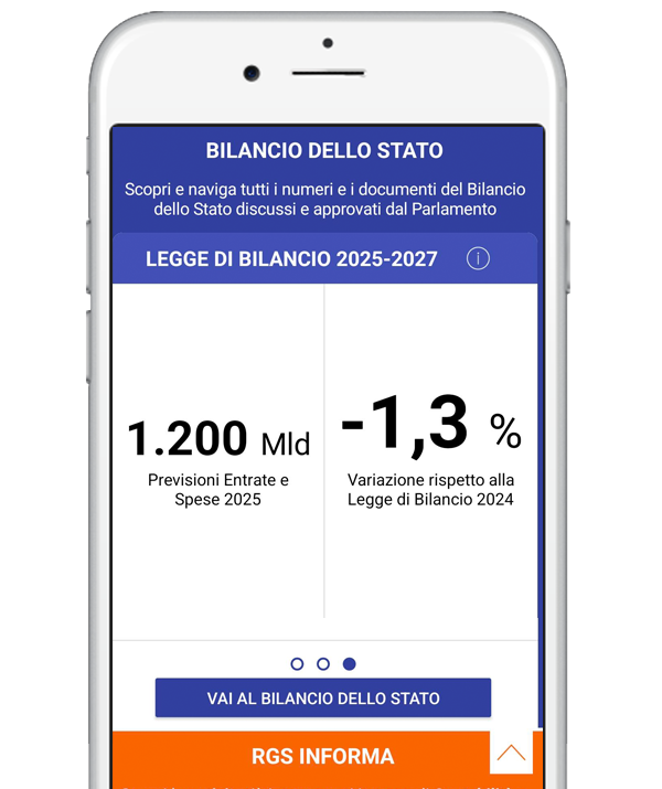 Previsioni di spesa e di entrata 2025